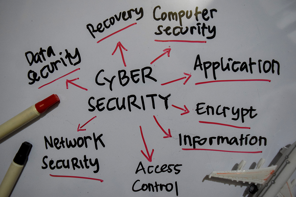 cybersecurity-protection-data 
